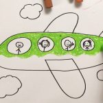 Mewarnai Gambar pesawat Terbang Untuk Belajar Anak PAUD dan TK